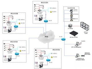監(jiān)控技術(shù)賦能酒店餐飲管理 邁點(diǎn)視角下的旅游住宿業(yè)新趨勢