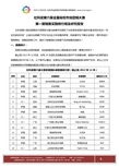 北京中市營(yíng)教育咨詢服務(wù)中心專業(yè)資料大全與精品文庫(kù)軟件開(kāi)發(fā)